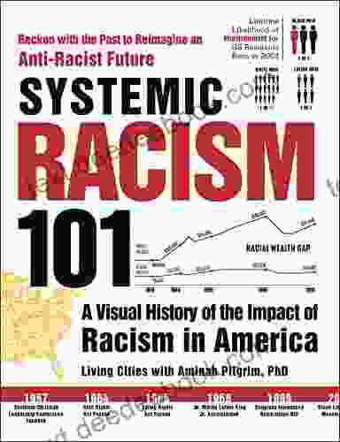 Systemic Racism 101: A Visual History Of The Impact Of Racism In America